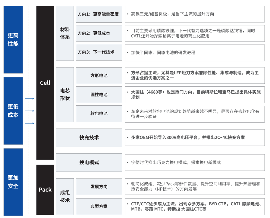 黄浦蔡司黄浦X射线显微镜